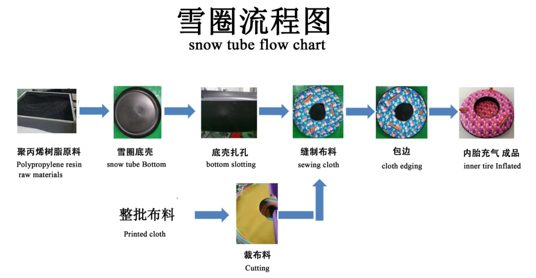 Custom Inflatable Snow Sled Durable Float Snow Tube with Handle Snow Tube for Winter Fun